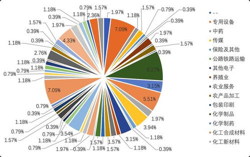 2021年山东省网络技术服务经济发展研究报告