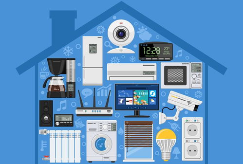 2021年智能家居技术发展趋势与网络技术服务